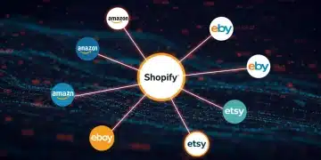 Seamless integration of Shopify with major marketplaces like Amazon, eBay, Walmart, and Etsy, represented by connecting lines and glowing data streams.