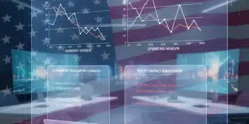 Digital graphs showing e-commerce margin impact from 2026 US policy shifts.